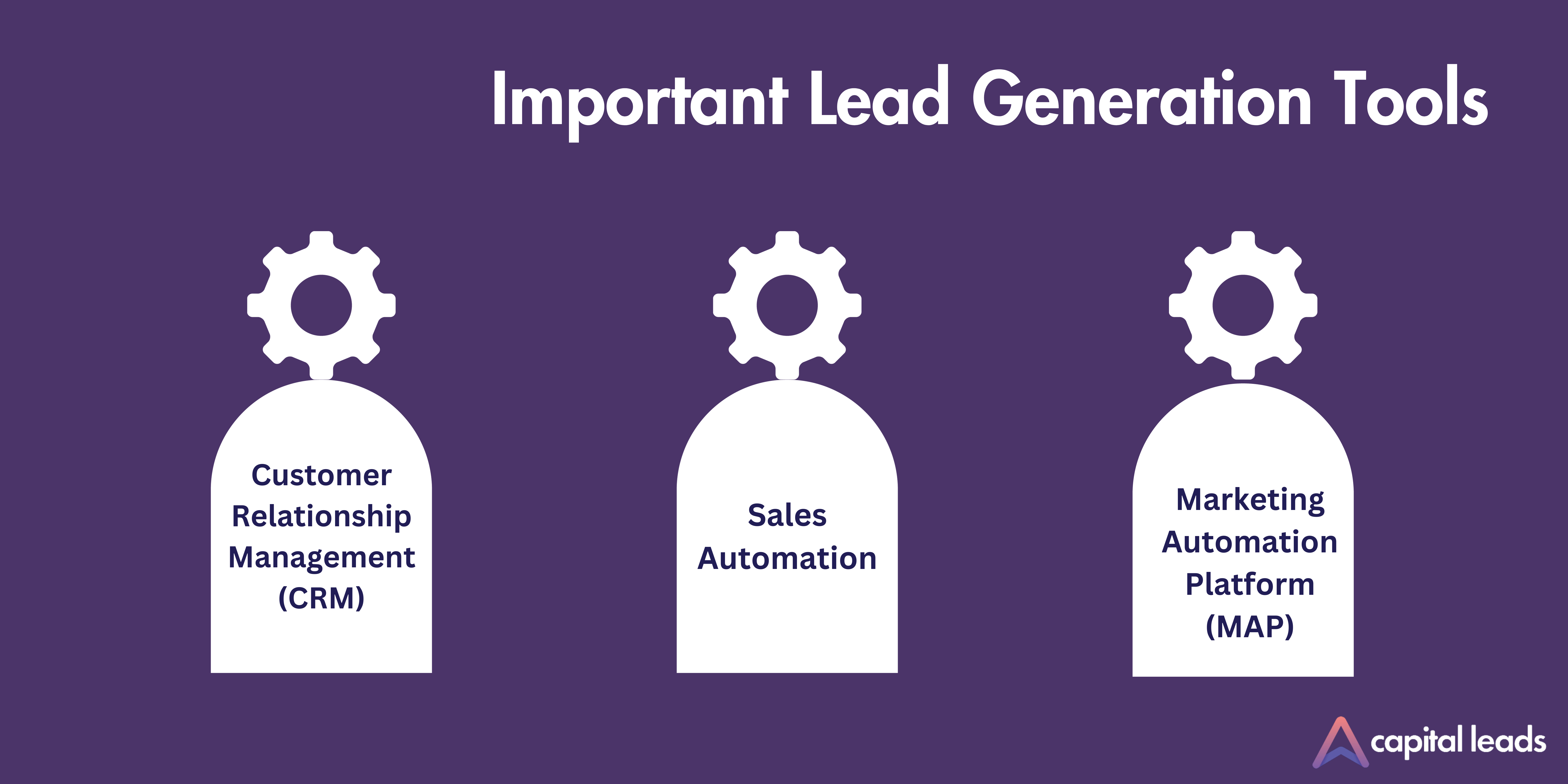 The Ultimate Guide to Effective Lead Generation Capital Leads